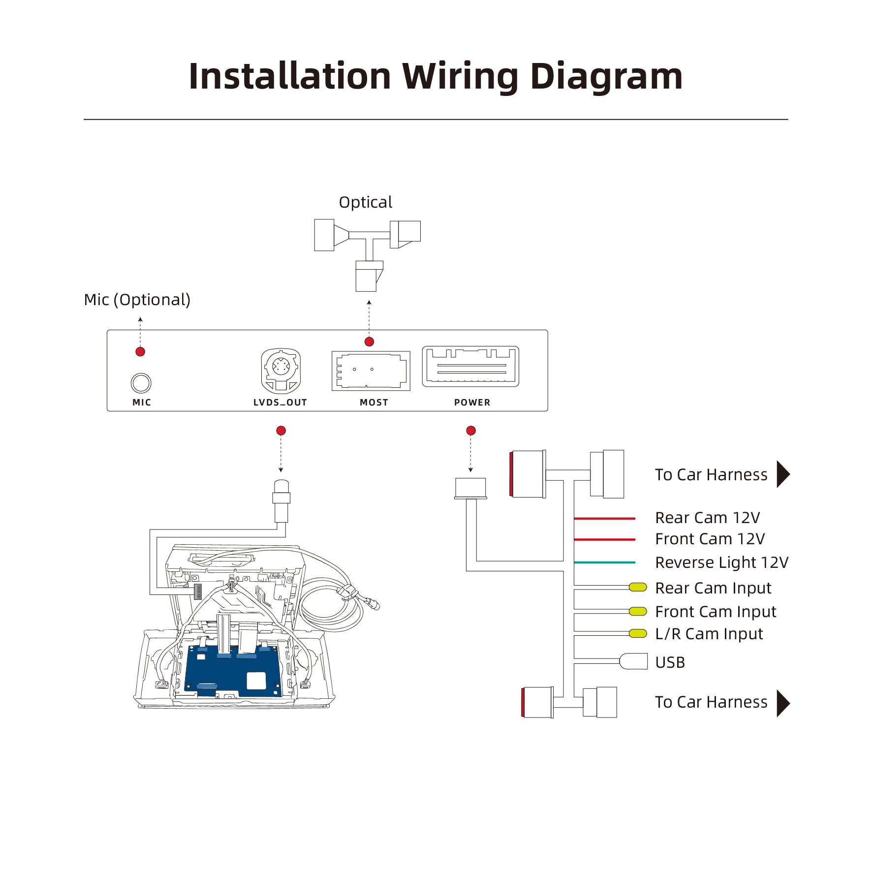 Range Rover & Discovery 4 CarPlay & Android Auto Retrofit (2009–2012)