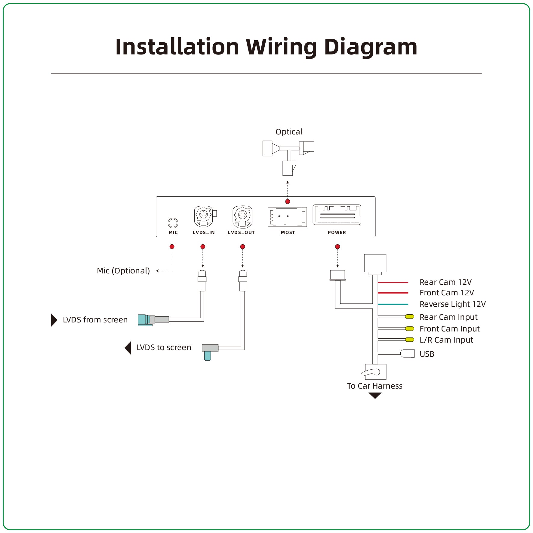 Toyota Supra A90 Wireless Apple CarPlay & Android Auto MOST Interface