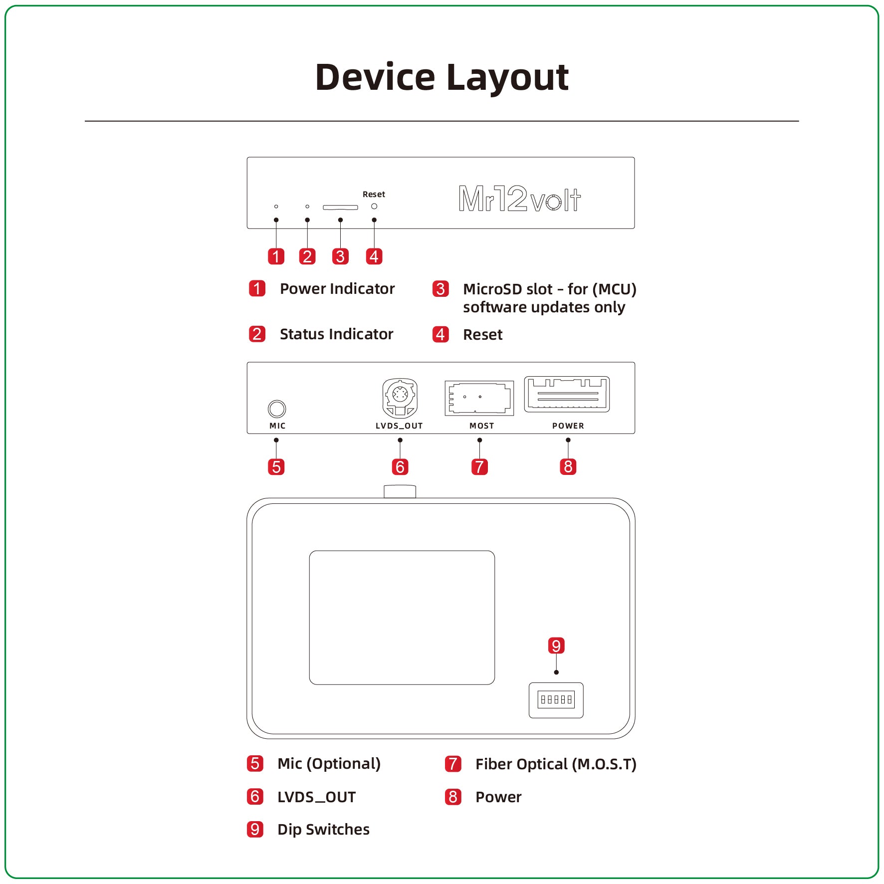 Range Rover & Discovery 4 Wireless CarPlay & Android Auto MOST interface(2009–2012)