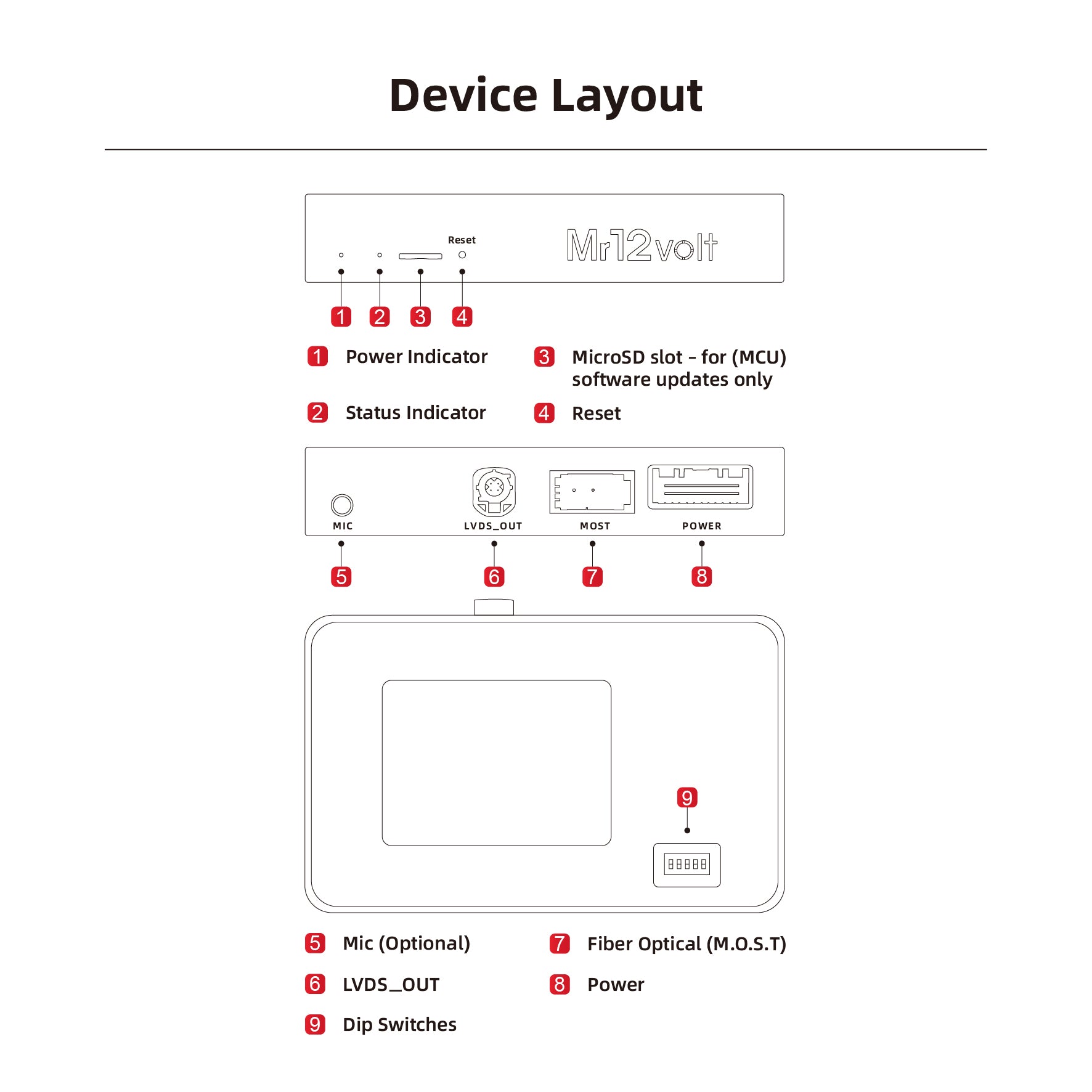 Range Rover & Discovery 4 CarPlay & Android Auto Retrofit (2009–2012)