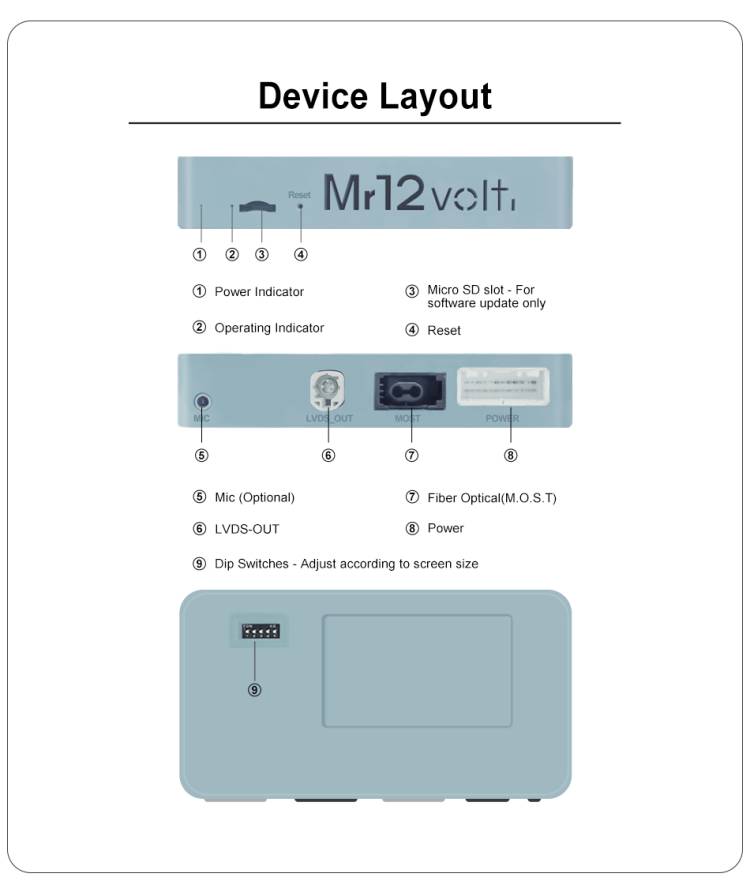 MOST Bus BMW CIC CarPlay &amp; AA Interface with OEM microphone support