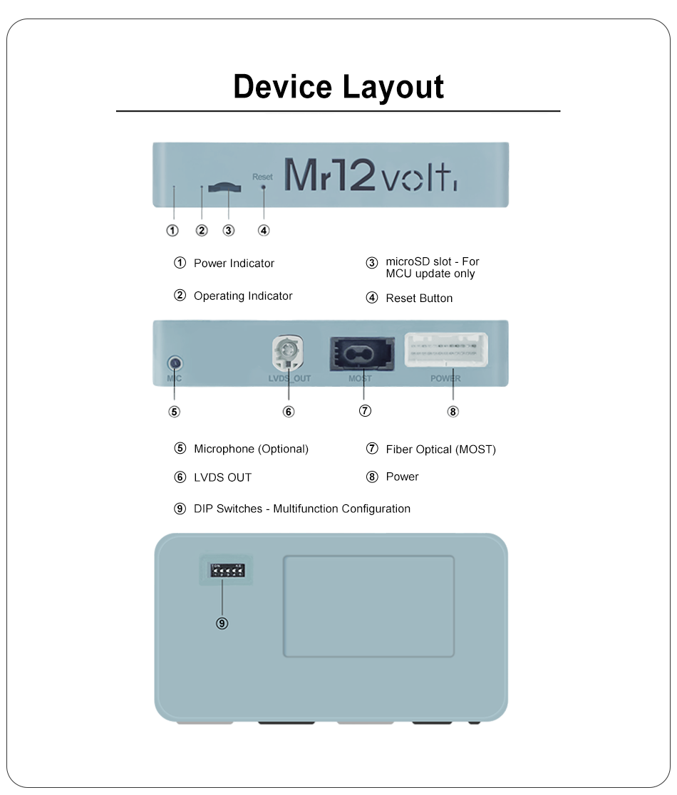 Land Rover Discovery 4 2012 - 2015 / Range Rover Sports 2012 MOST Bus CarPlay & AA Interface OEM mic support