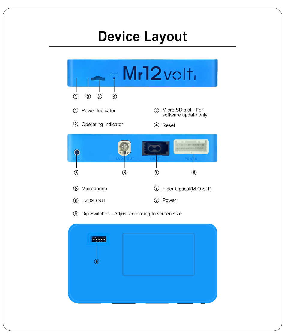 Audi MMI 3G 3G+ CarPlay & AA Interface A4 A5 A6 A7 Q5 Q7 with DSP