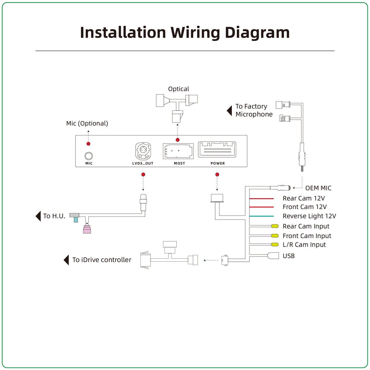 BMW CIC Wireless Apple CarPlay Android Auto MOST Interface