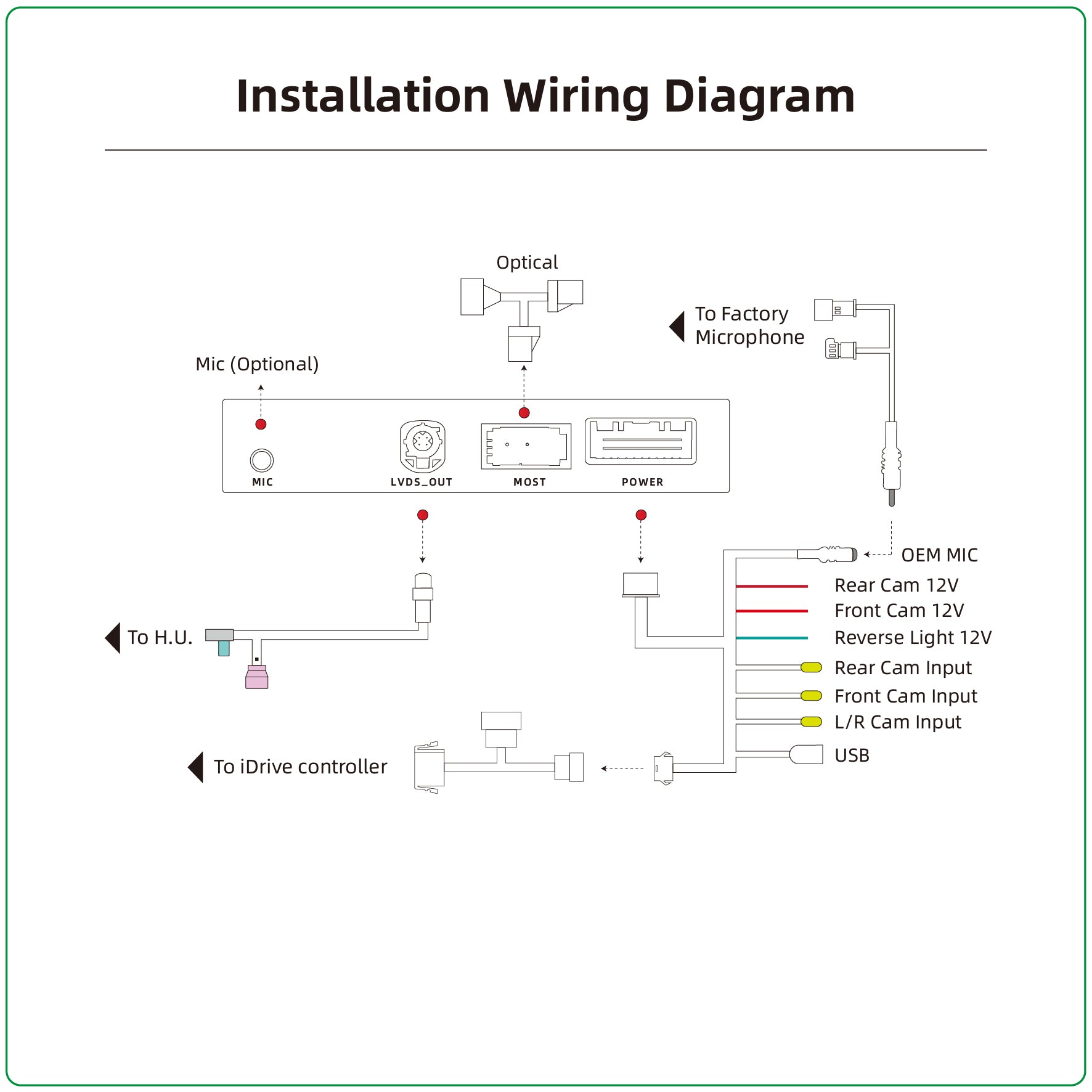 BMW CIC Wireless Apple CarPlay Android Auto MOST Interface