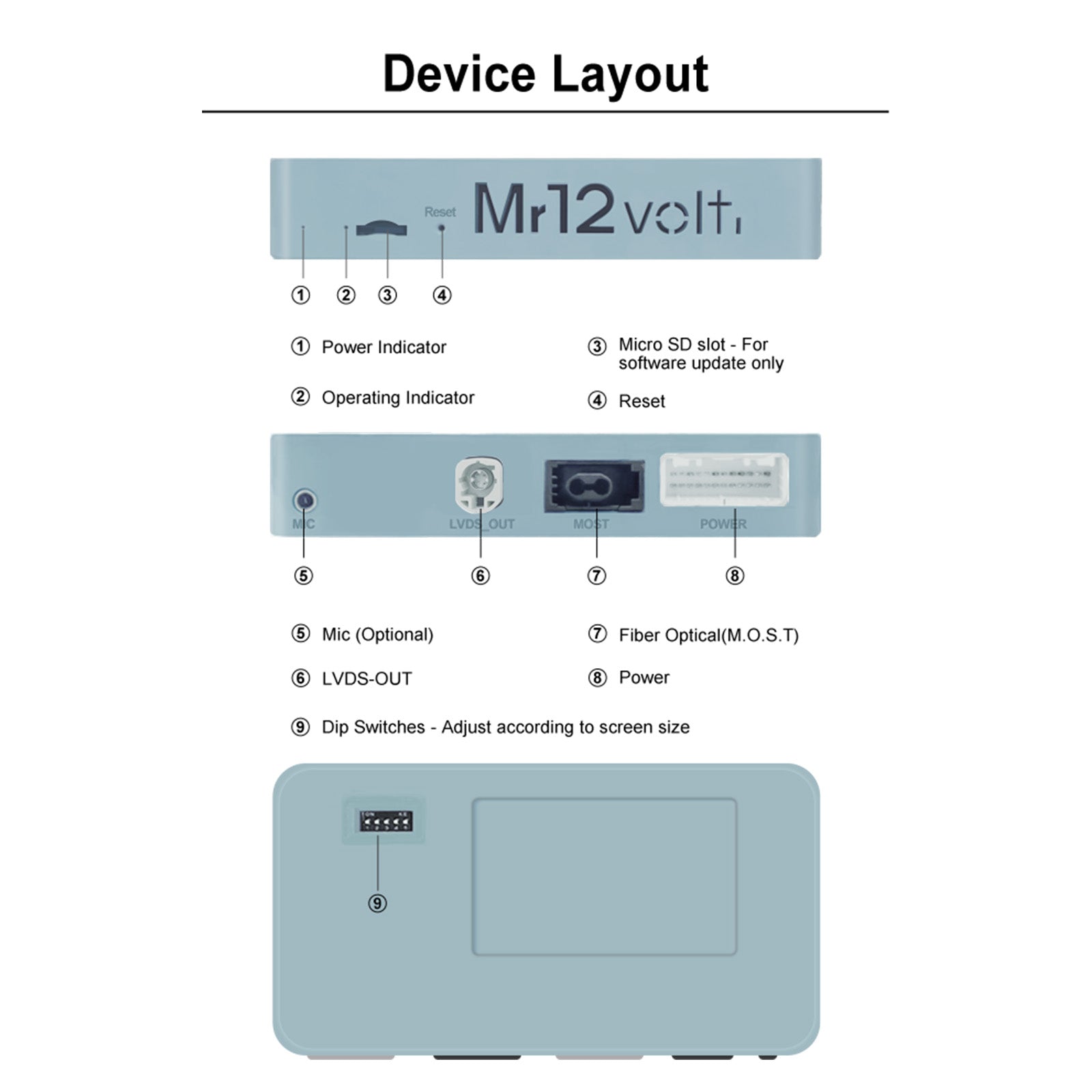 Audi MMI 3G 3G+ CarPlay &amp; AA Interface A4 A5 A6 A7 Q5 Q7 DSP OEM Mic Support