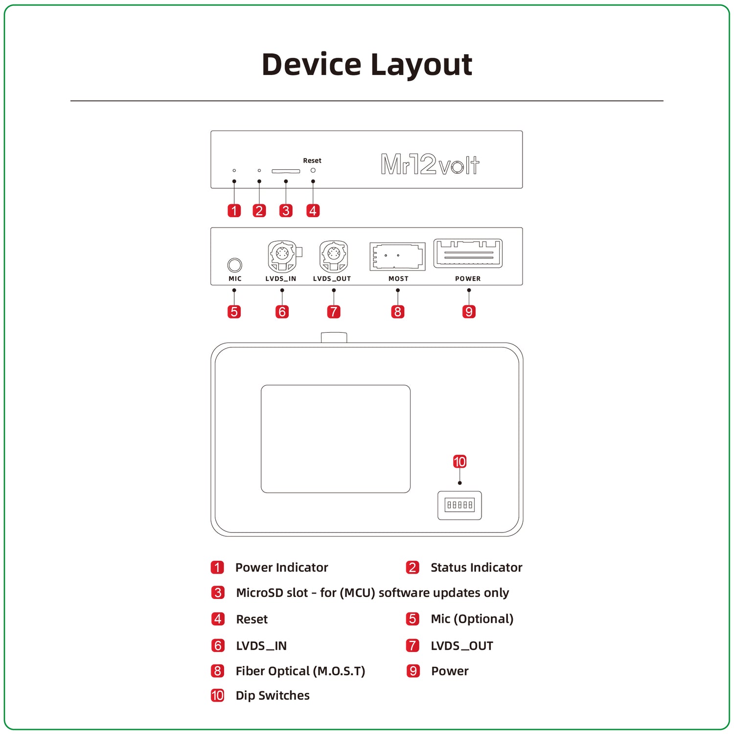 High-End BMW NBT/ID4 Wireless CarPlay &amp; Android Auto MOST Interface