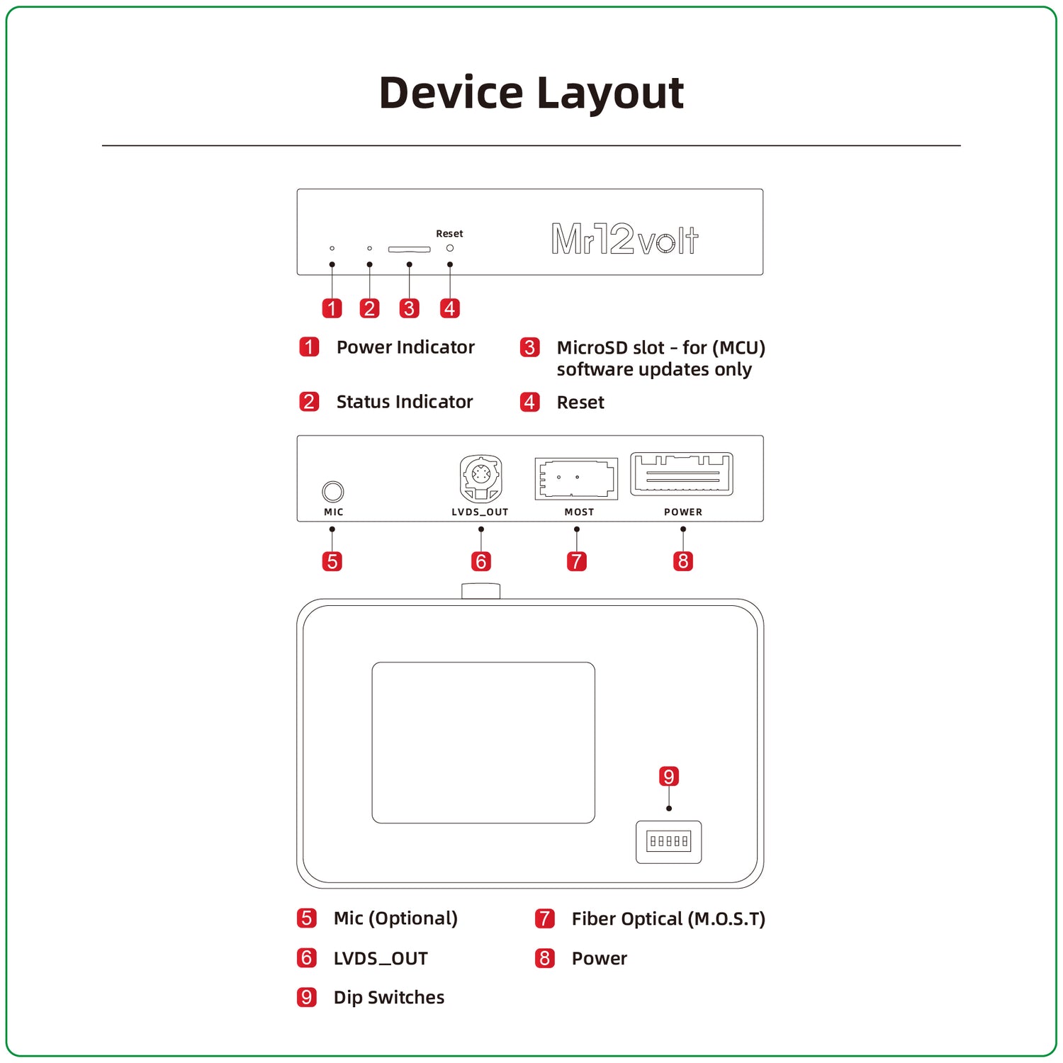 Range Rover &amp; Discovery 4 Wireless CarPlay &amp; Android Auto MOST interface(2009–2012)
