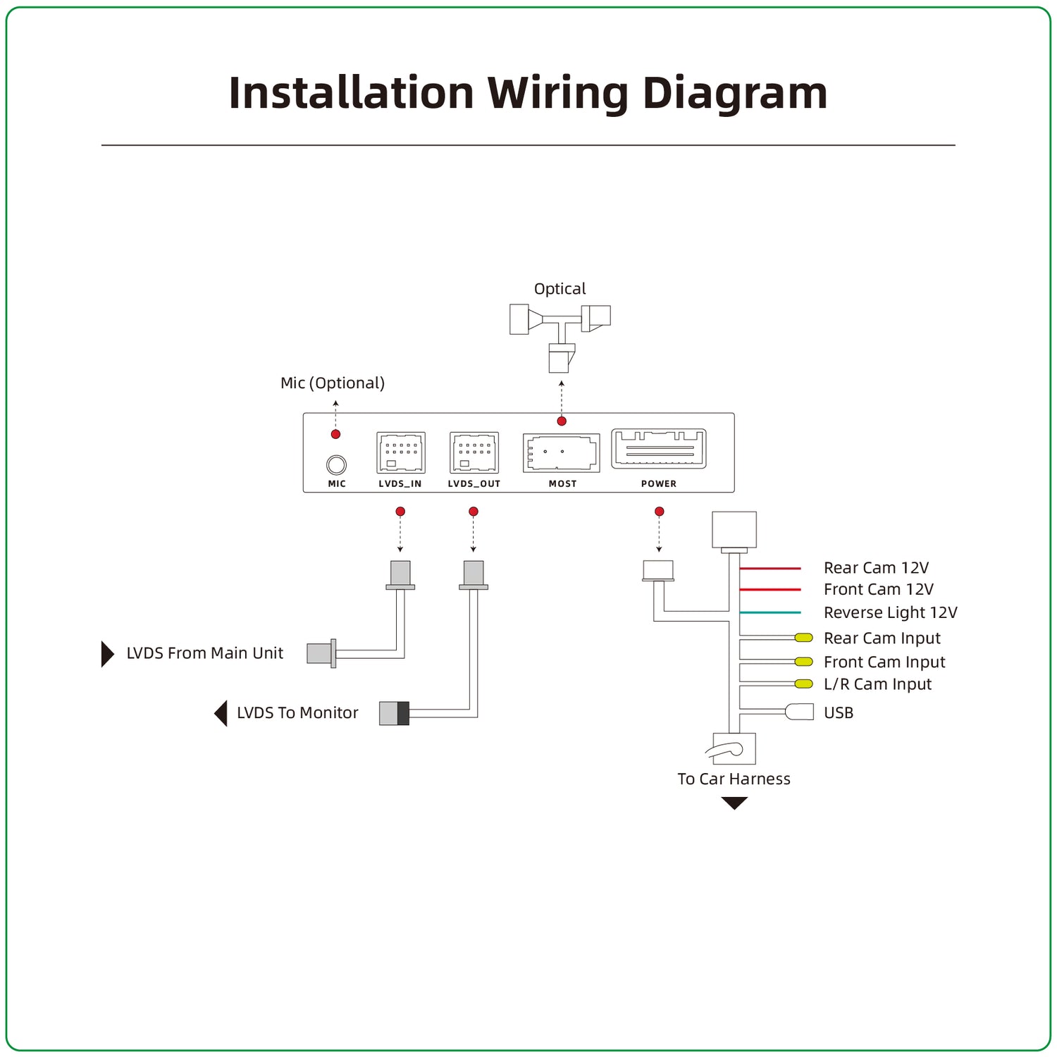 High End Mercedes Benz NTG4.0 W212 Wireless CarPlay &amp; Android Auto MOST Interface