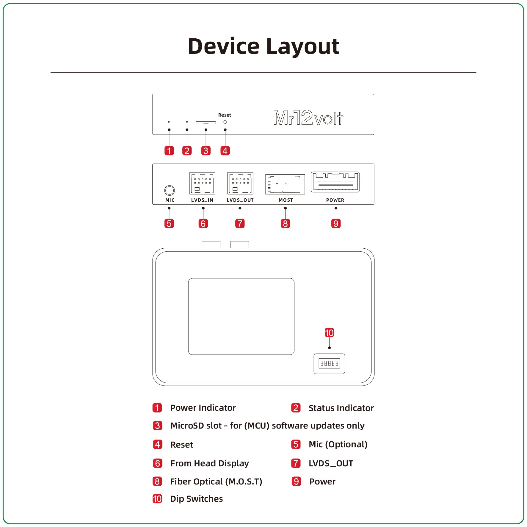 Audi MMI 2G A6 A8 Q7 Wireless Apple CarPlay Android Auto MOST Interface
