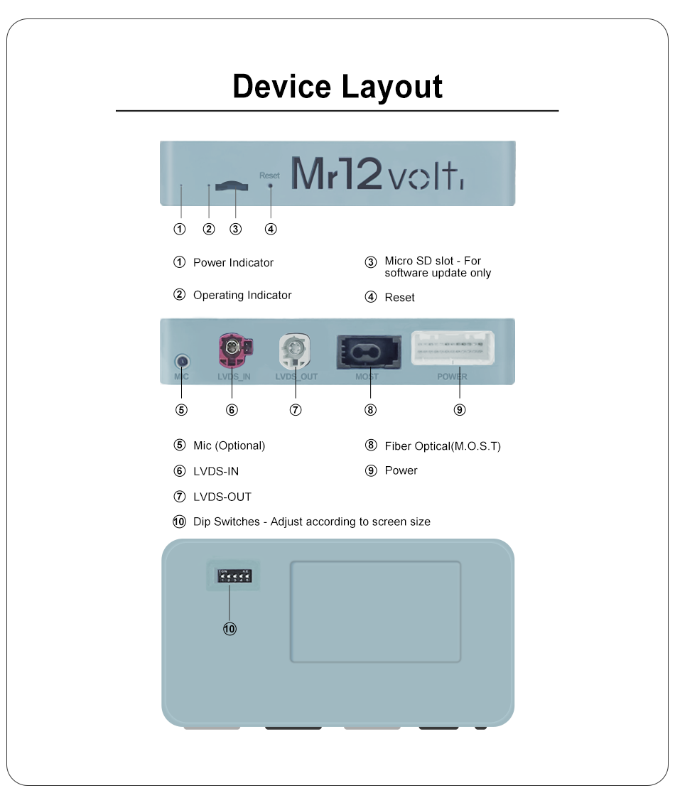 High-End BMW NBT MOST Bus CarPlay &amp; AA Interface with OEM mic support + TV enabler