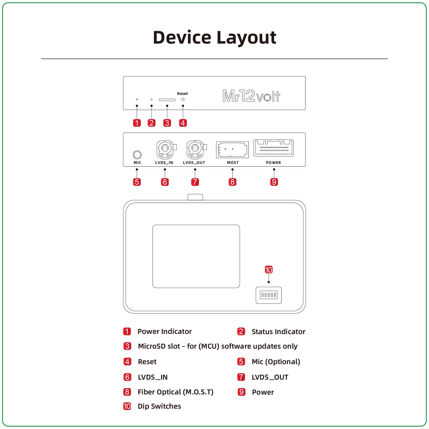 VW Touareg RNS850 Wireless Apple CarPlay Android Auto MOST Interface