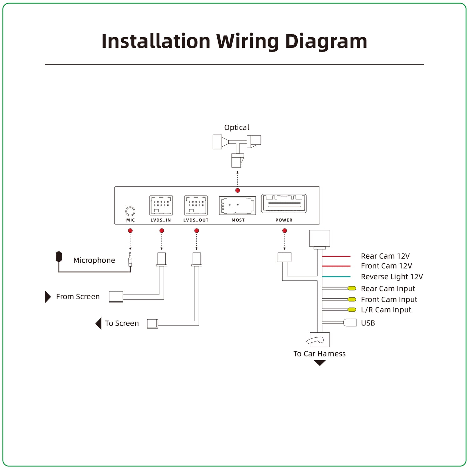 BMW CCC M-ASK &amp; MINI Wireless Apple CarPlay Android Auto MOST Interface