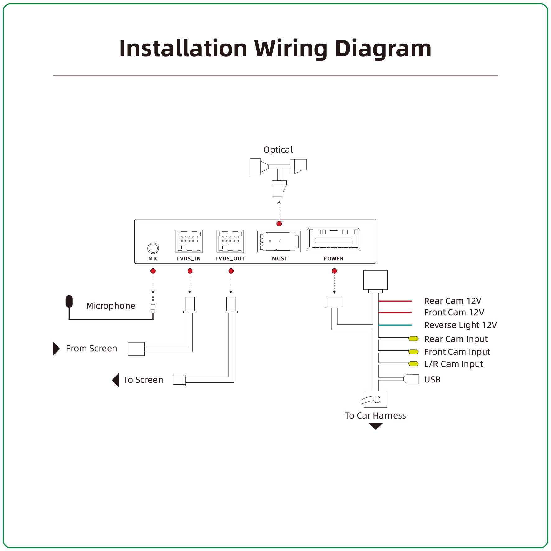BMW CCC M-ASK &amp; MINI Wireless Apple CarPlay Android Auto MOST Interface